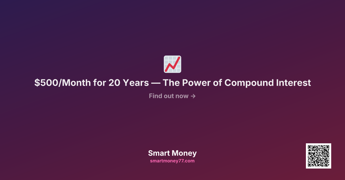 Compound Interest: The Force Einstein Called the 'Eighth Wonder of the World'