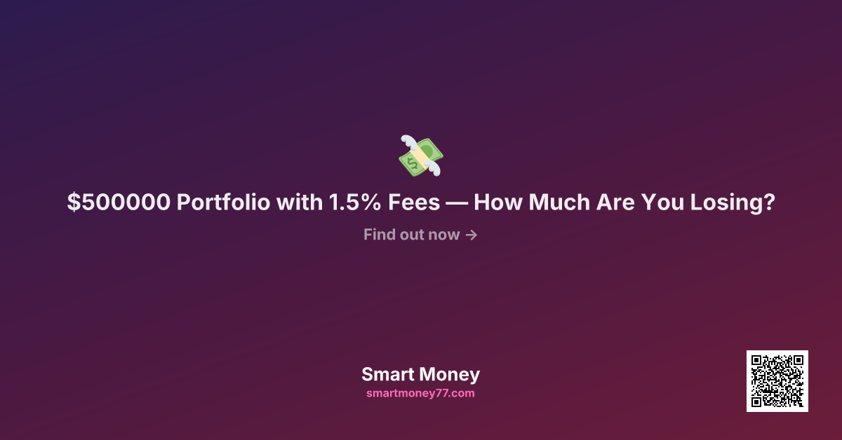 The Fee You Never See: How 1.5% Steals Your Retirement