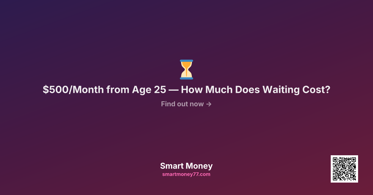 The Cost of Waiting: Why Delaying Your Investment is a Million-Dollar Mistake